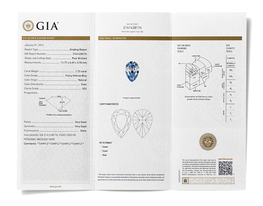 Colored Diamond Grading Report