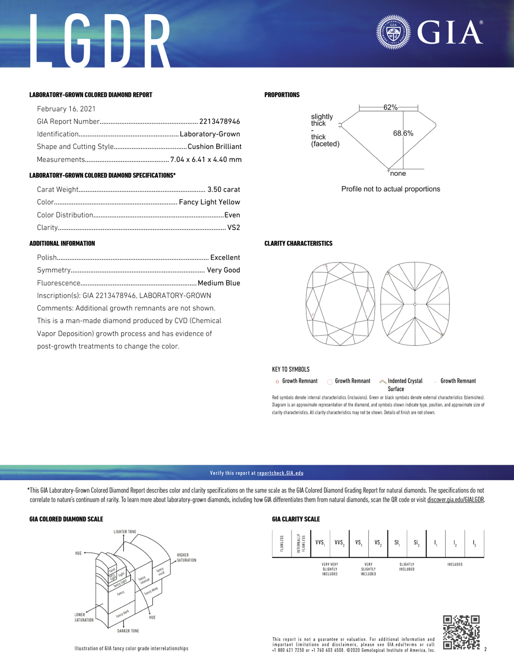 Sample Laboratory Grown Colored Diamond Report