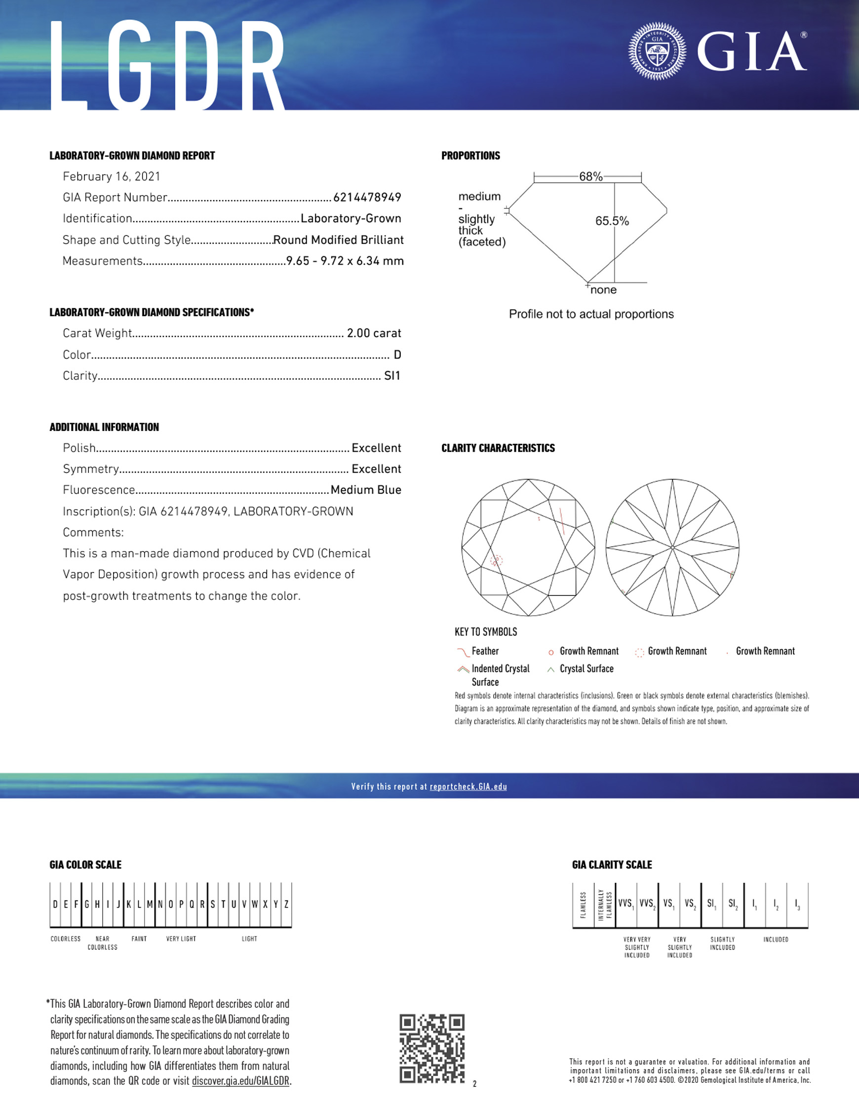 Sample Laboratory-Grown Diamond Report